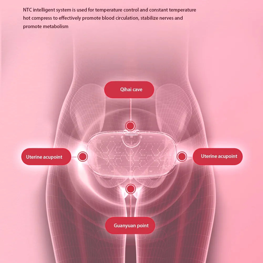 Heating & Massage Belt
