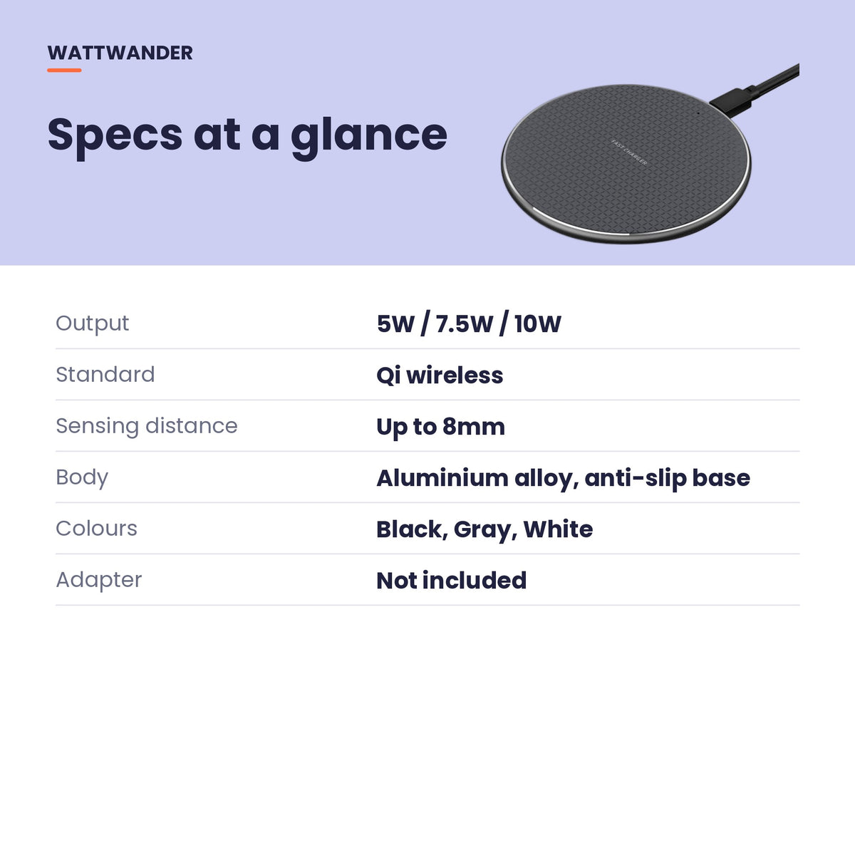 Charging pad specifications
