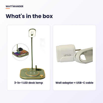 What's in the box