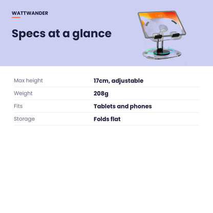 Stand specifications