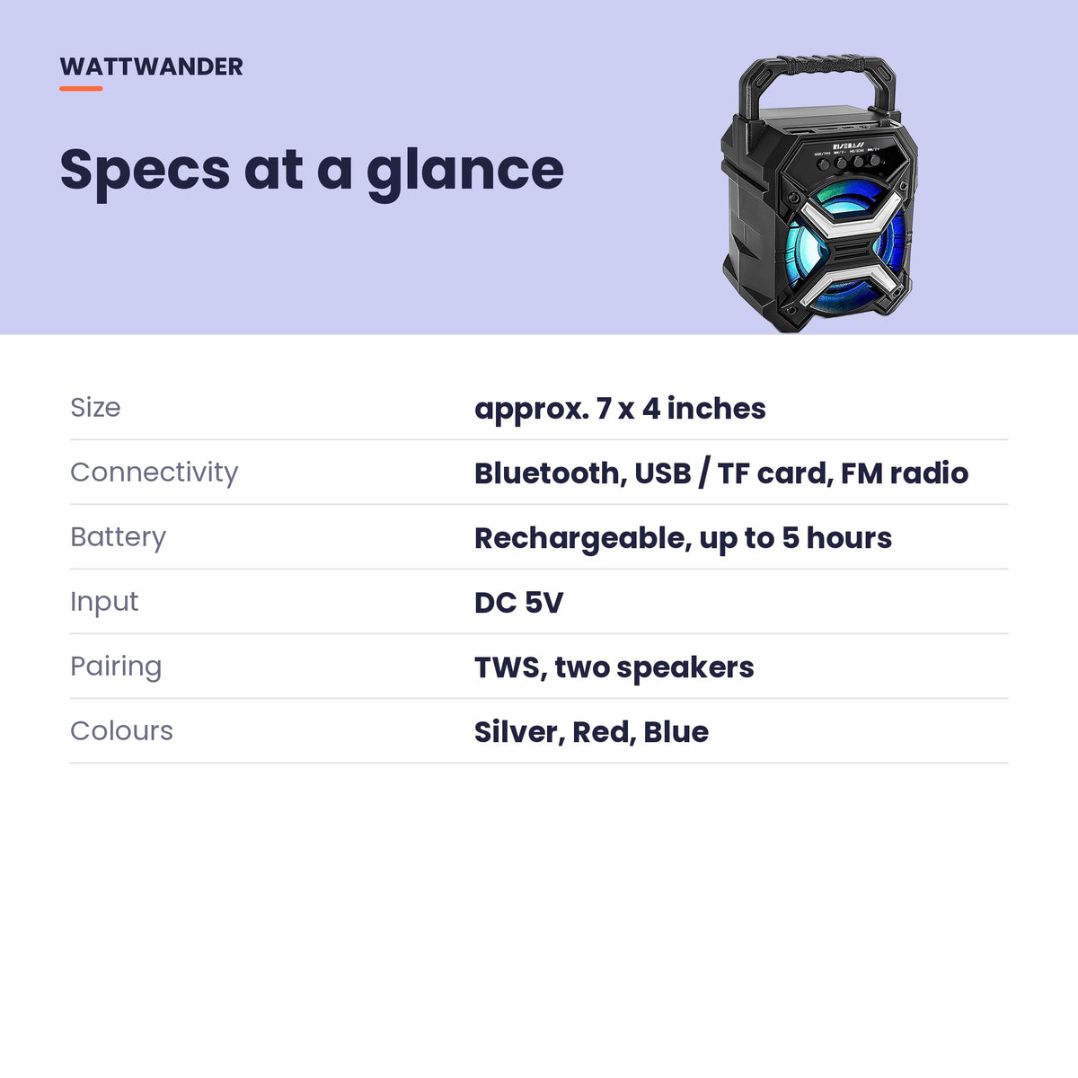 Speaker specifications