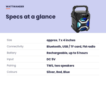 Speaker specifications
