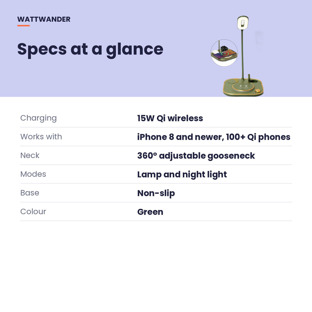 Desk lamp specifications