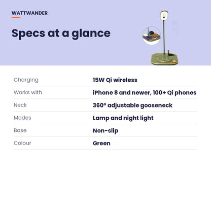 Desk lamp specifications