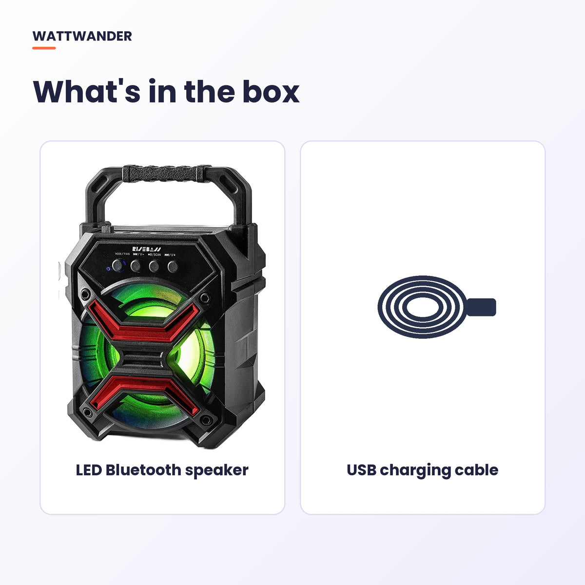 What's in the box