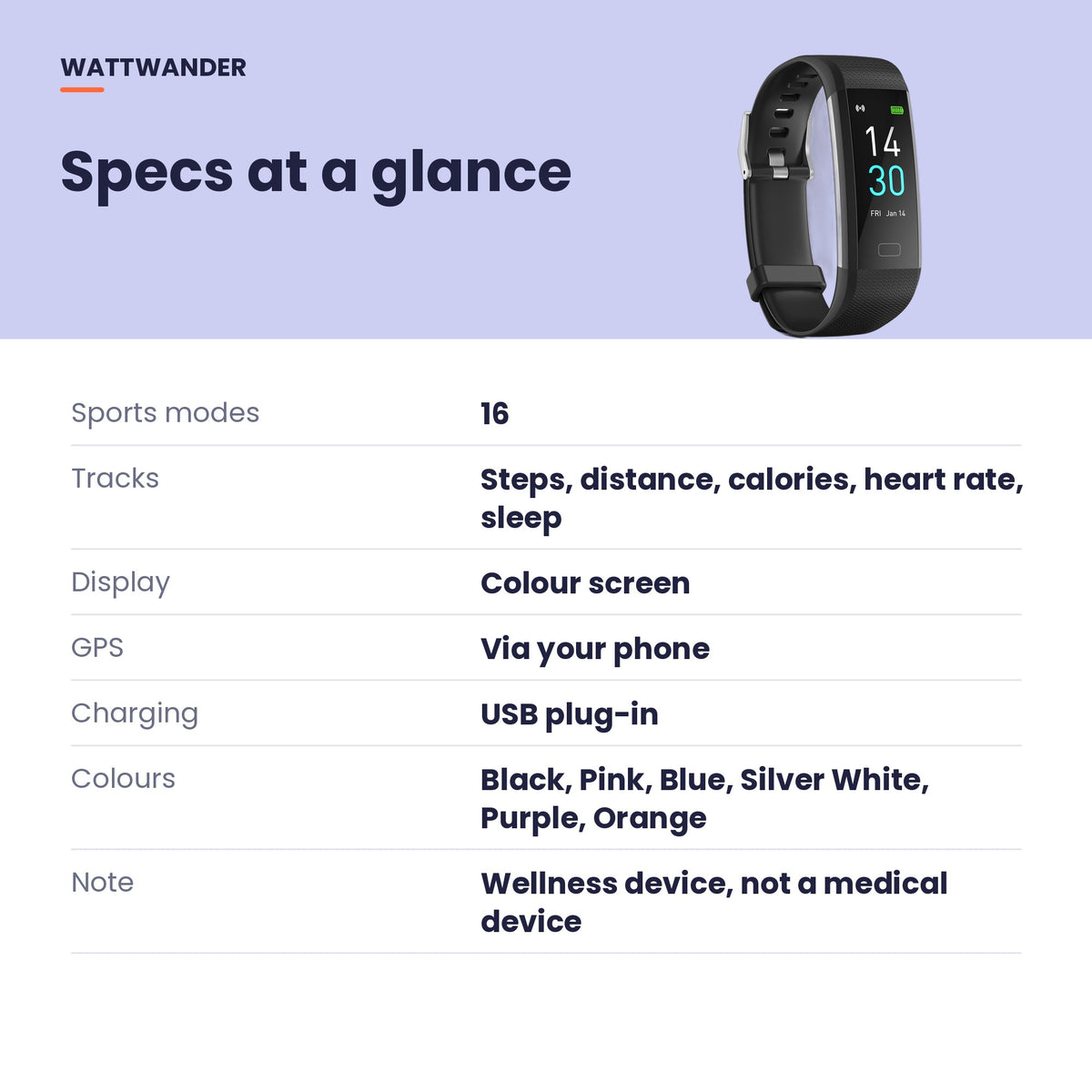 Fitness tracker specifications