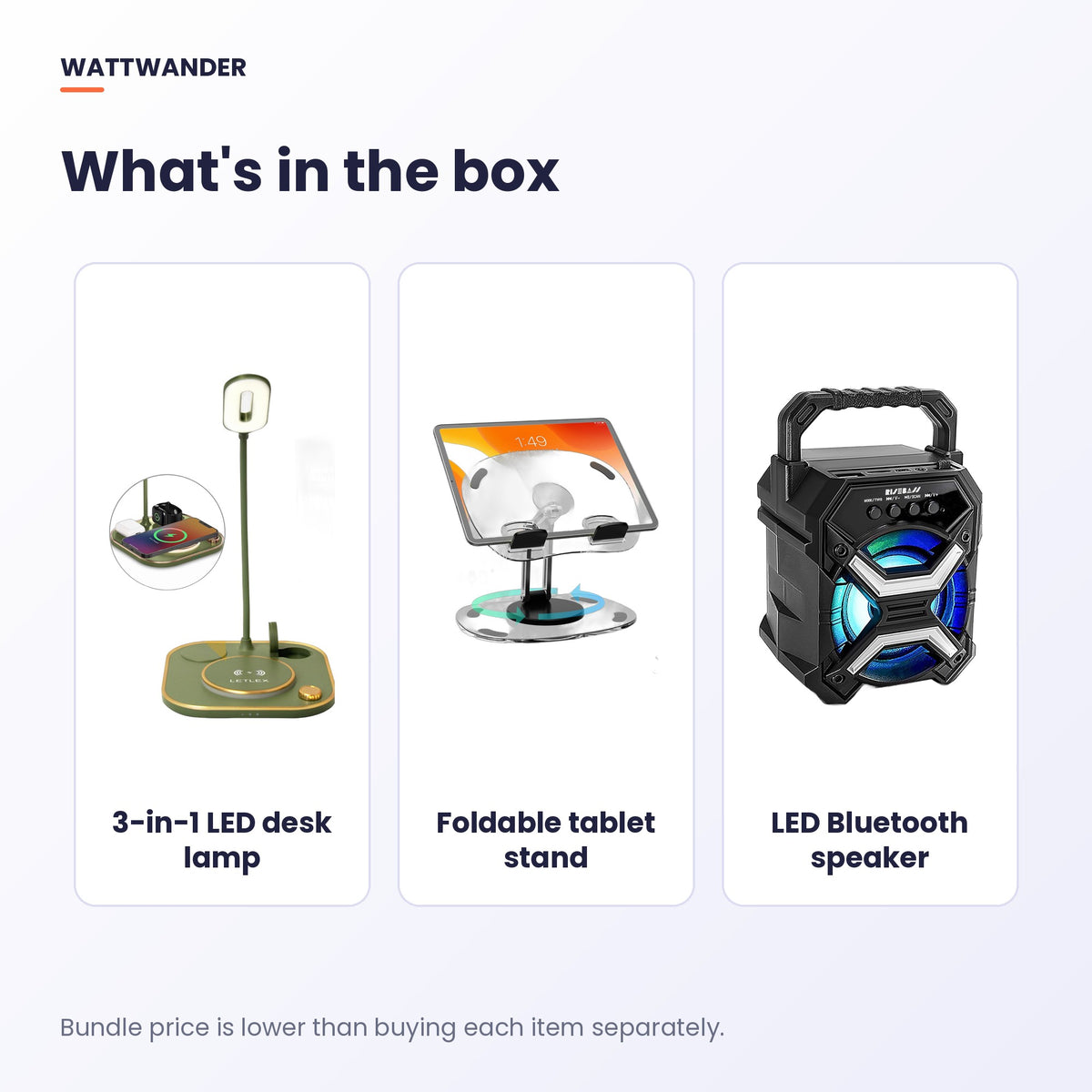What's in the bundle
